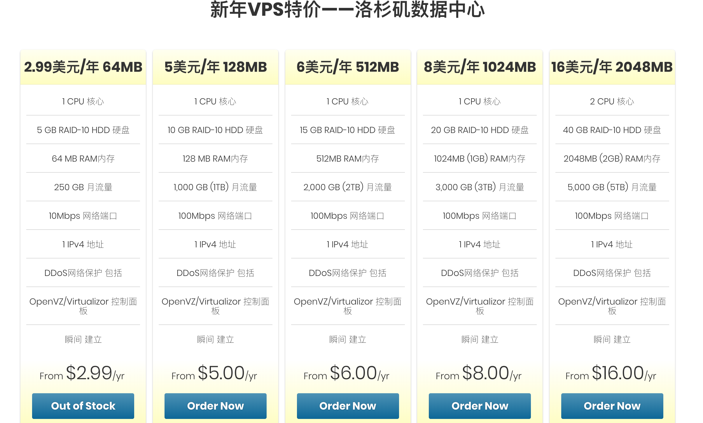 nfphosting.com-每年2.99美元的VPS、$5美元/年、$6美元/年、$8美元/年、$16美元/年