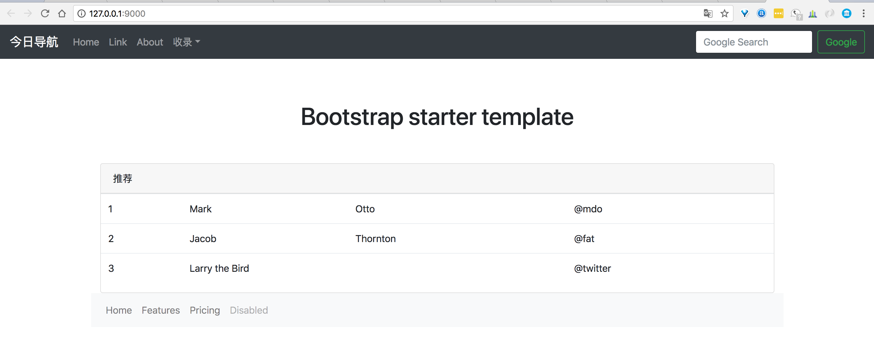 Bootstrap4+Blade-java---不懂啊-怎么办