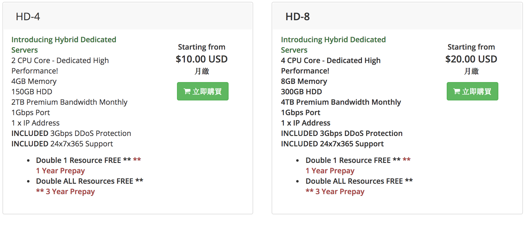 最新Hiformance美国VPS-混合专用服务器-4GB RAM-150G HHD-月付10美元，一年付可以现在双倍CPU、RAM等等-三年付可以选择全部资源翻倍！