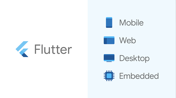 Flutter 成为多平台框架，支持移动、Web、桌面和嵌入式设备