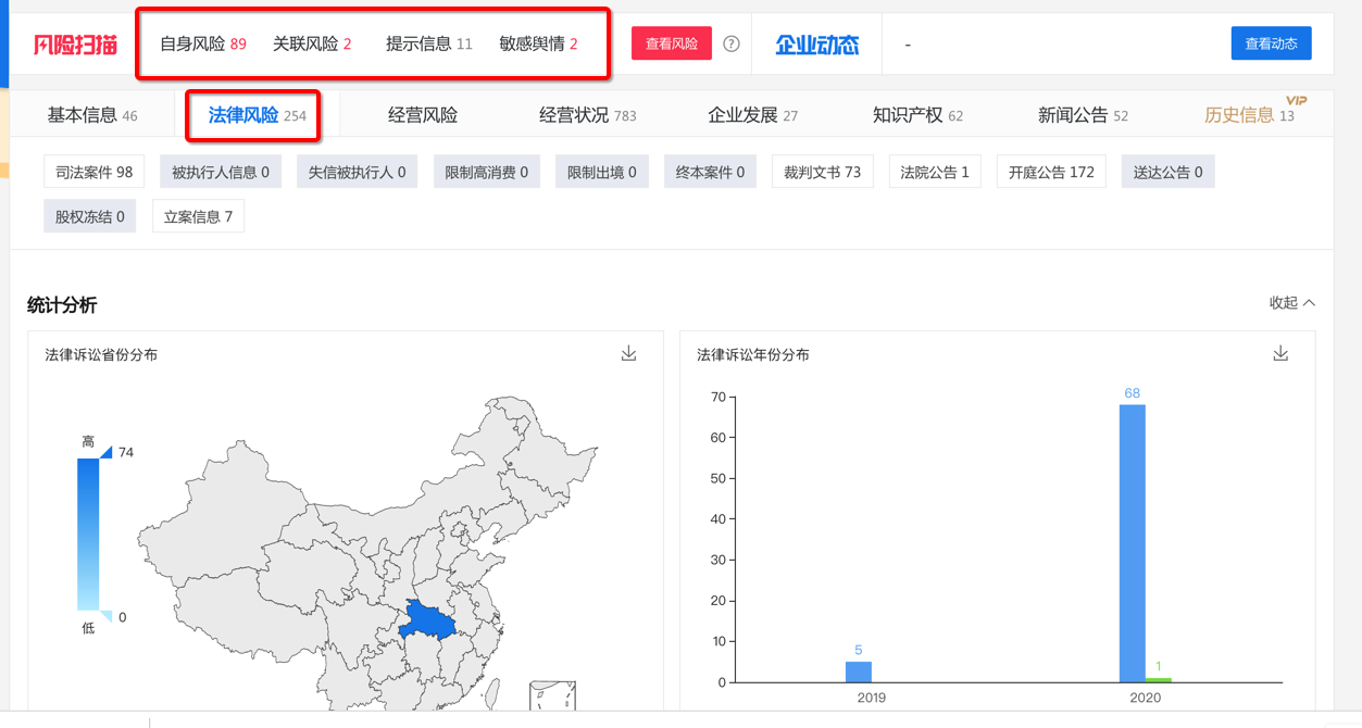 武汉江寓会怎么样？关于要不要租武汉江寓（武汉江寓生活服务有限公司）账面上还有钱吗？